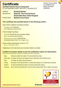 ModCell Core Passiv Certificate.jpg